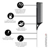 image:imageFRAMAR Dreamweaver Highlight Comb Set Hair Dye Comb  3 Pack PastelBlack