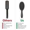 image:imageFramar Detangling Brush for Curly Hair Hair Brushes for Women DetanglerBlack  Mini