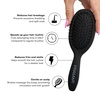 image:imageFramar Detangling Brush for Curly Hair Hair Brushes for Women DetanglerBlack  Mini